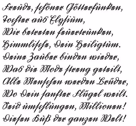 How to Read Kurrent Handwriting: A Practical Guide