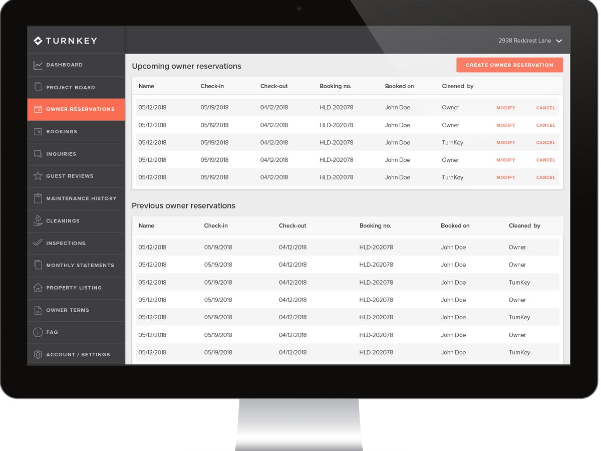 A dashboard screenshot with a table of figures