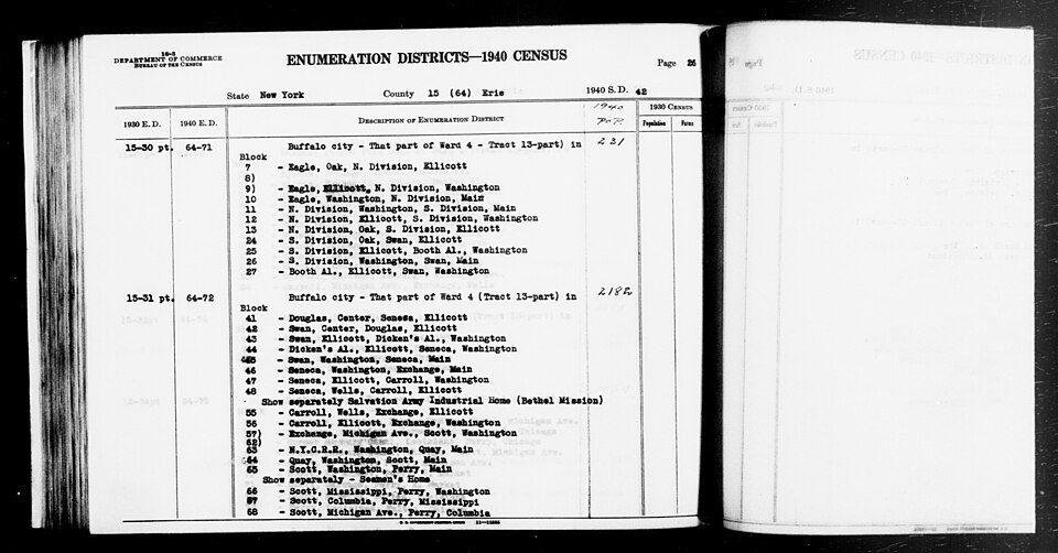Genealogy documents organized for research notes