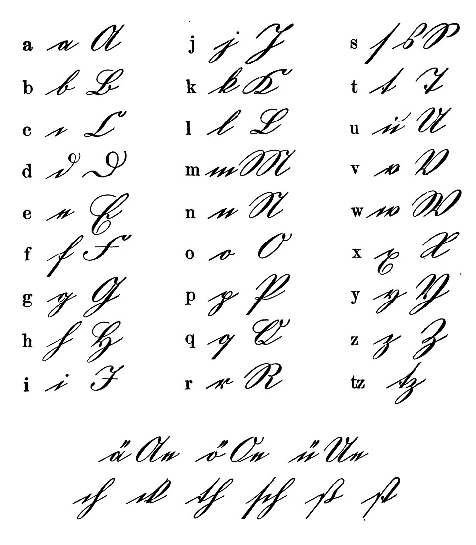 Old German handwriting document